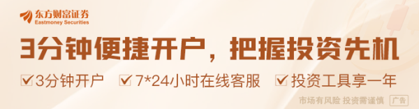 杨方配资 证监会公告允许合格境外投资者参与ETF期权交易