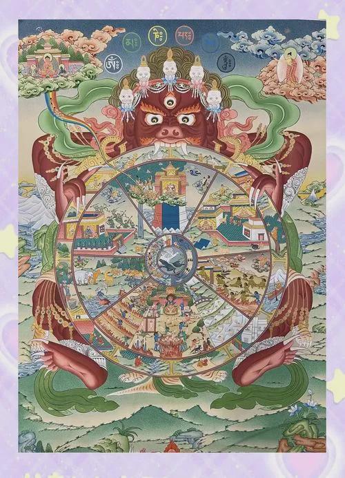 聚财略 如何看懂六道轮回图